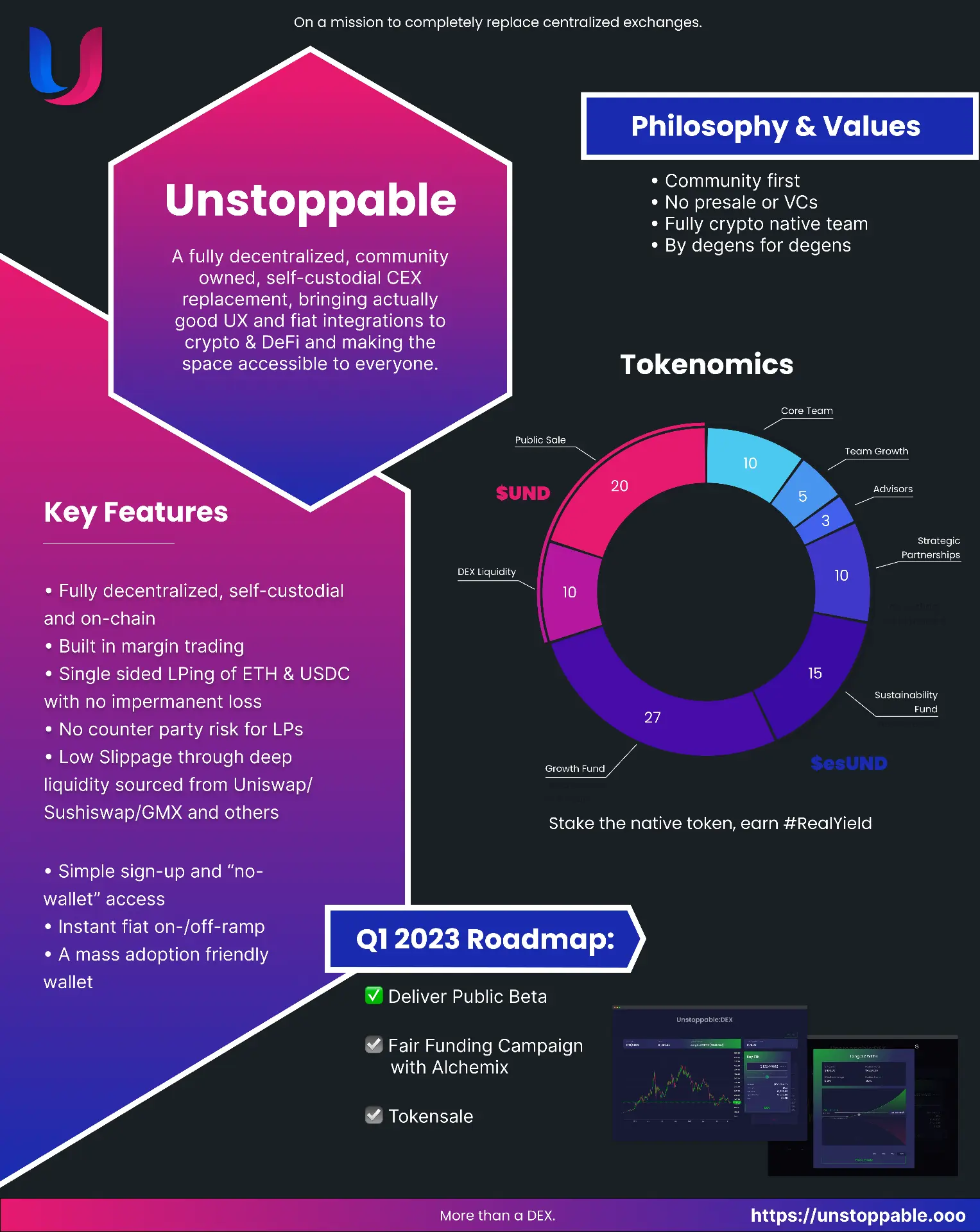Investor & community one pager designed for Unstoppable
