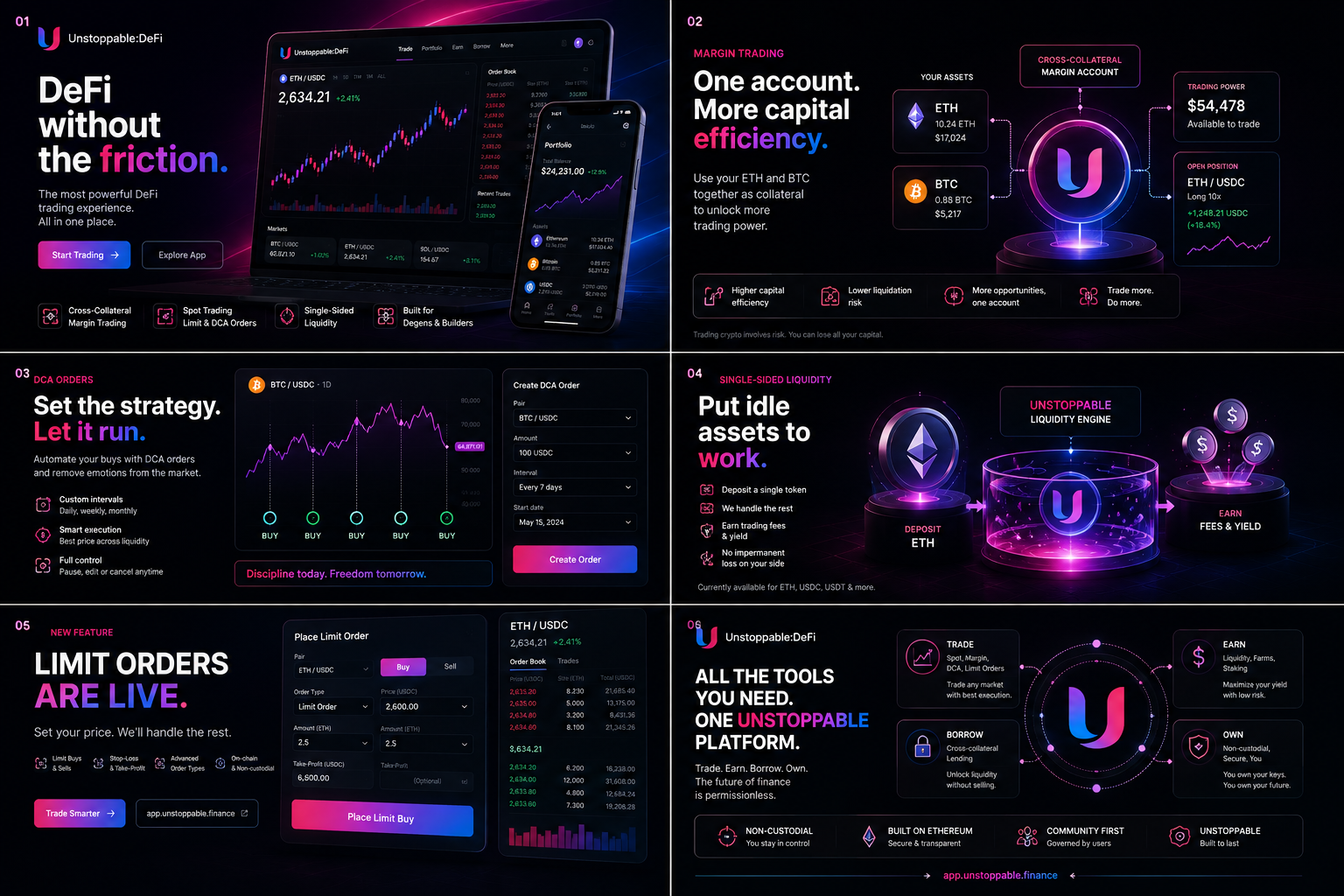 Product feature showcase designed for Unstoppable