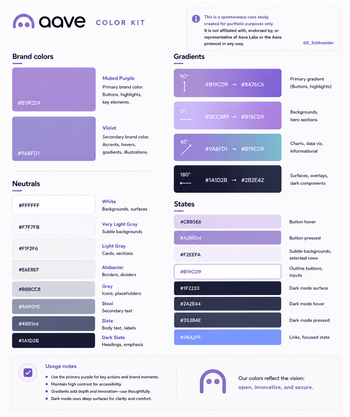 Aave colour kit concept designed for Aave