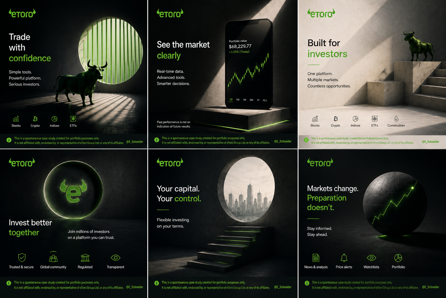 Spontaneous eToro campaign concept designed for eToro